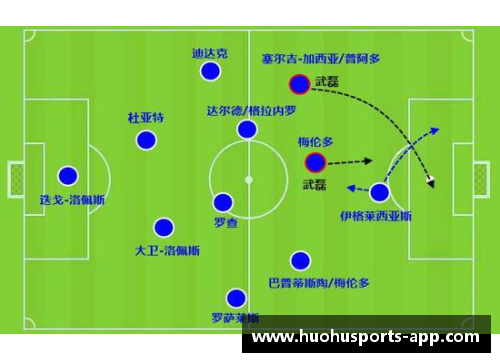西甲球员的技术特点与战术角色分析